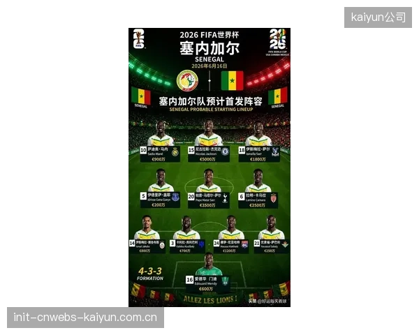塞内加尔若想在对阵法国时有所作为,库利巴利与马内在攻防两端的发挥至关重要。 塞内加尔若想在对阵法国时有所作为,库利巴利与马内在攻防两端的发挥至关重要。